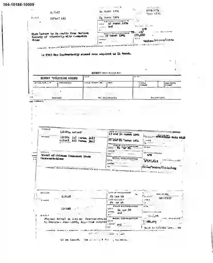 scanned image of document item 81/91