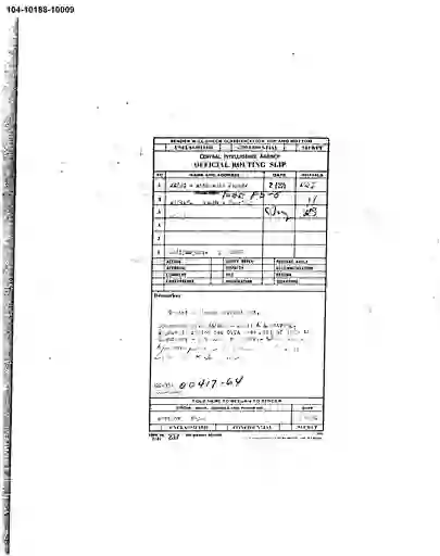 scanned image of document item 85/91