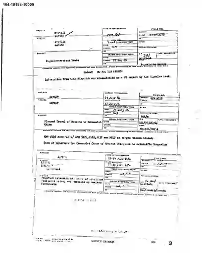 scanned image of document item 86/91