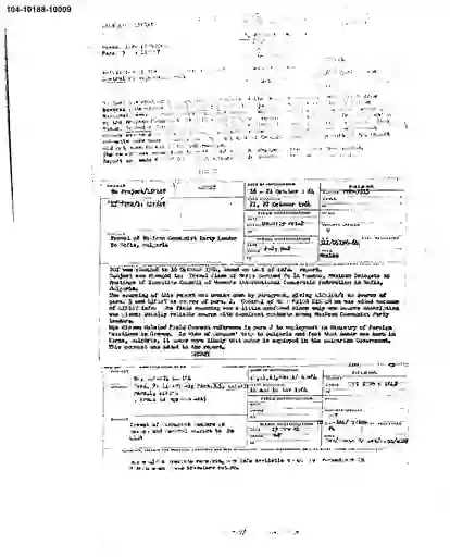 scanned image of document item 90/91