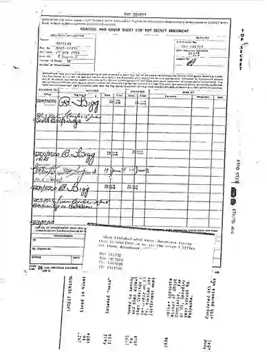 scanned image of document item 3/222