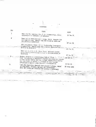 scanned image of document item 88/222