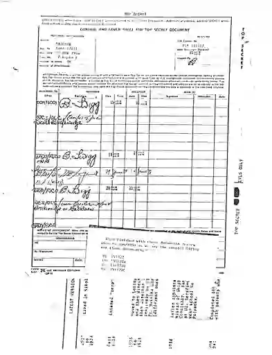 scanned image of document item 127/222