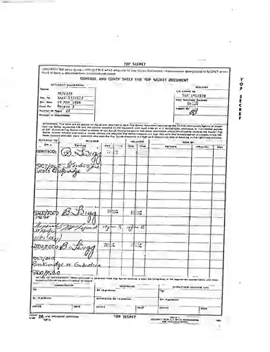 scanned image of document item 129/222