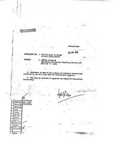 scanned image of document item 156/222