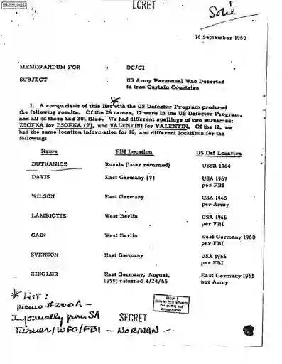 scanned image of document item 1/2