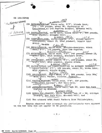 scanned image of document item 24/552