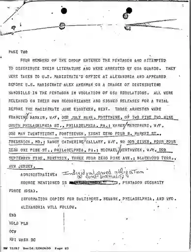 scanned image of document item 83/552