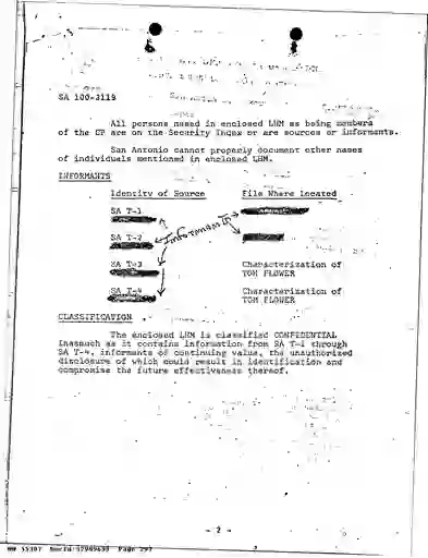 scanned image of document item 297/552