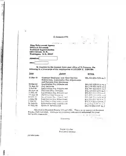 scanned image of document item 4/149