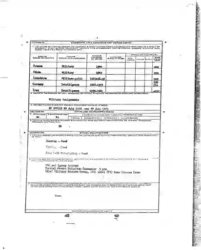 scanned image of document item 102/149