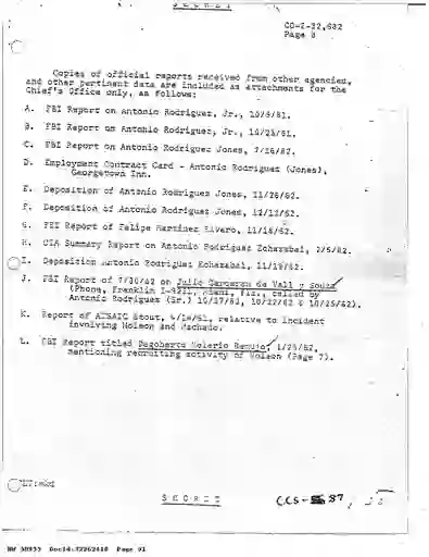 scanned image of document item 91/164