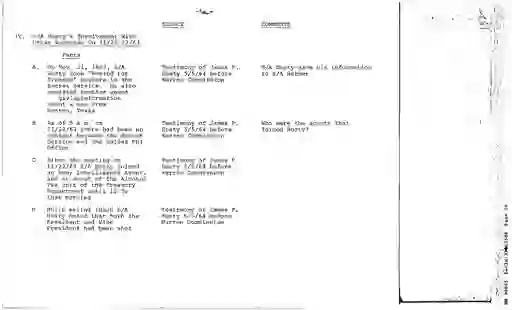 scanned image of document item 26/158