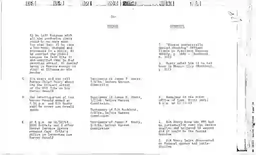 scanned image of document item 30/158