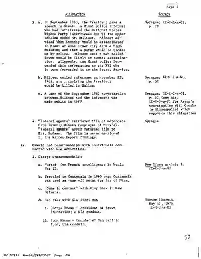 scanned image of document item 120/158