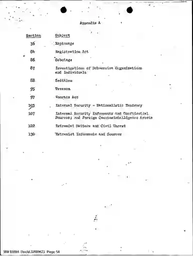 scanned image of document item 54/222
