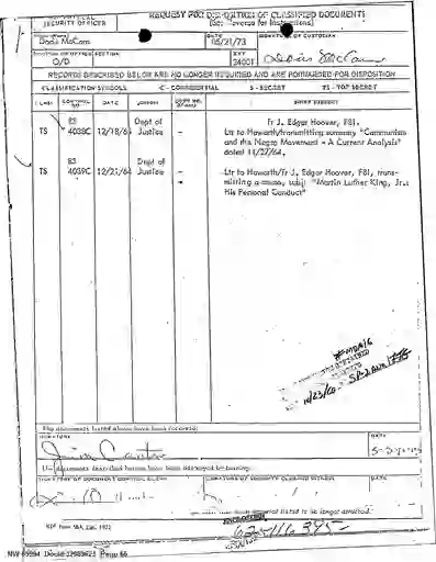 scanned image of document item 66/222