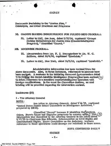 scanned image of document item 101/222