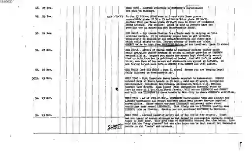 scanned image of document item 10/133