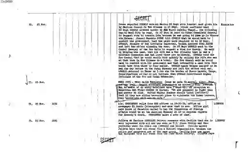 scanned image of document item 15/133