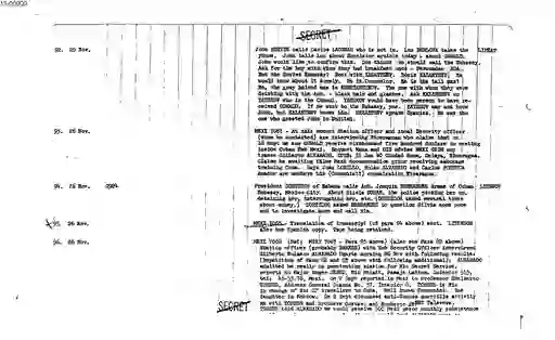 scanned image of document item 21/133