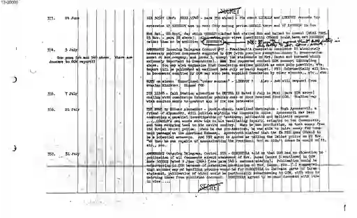 scanned image of document item 80/133