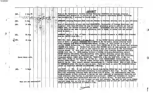 scanned image of document item 81/133