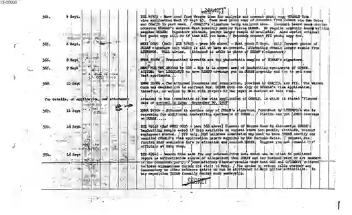 scanned image of document item 82/133