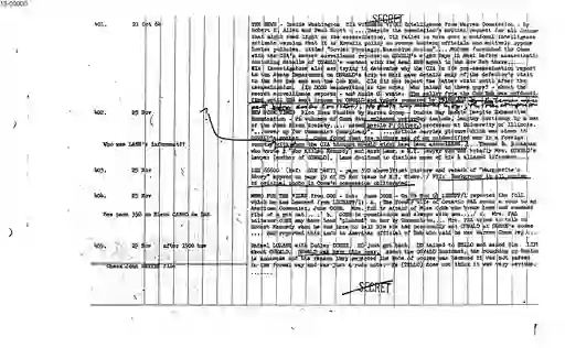 scanned image of document item 88/133