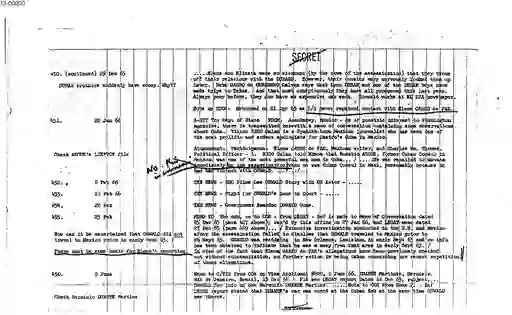 scanned image of document item 95/133