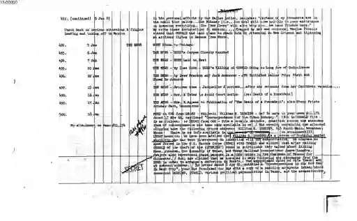 scanned image of document item 100/133