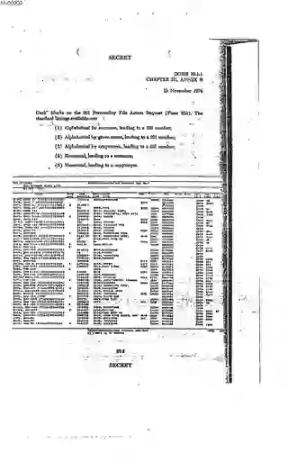 scanned image of document item 12/19