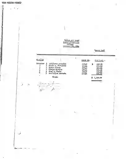 scanned image of document item 13/22