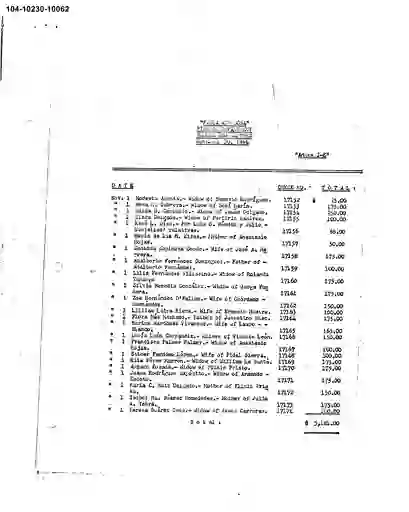 scanned image of document item 16/22