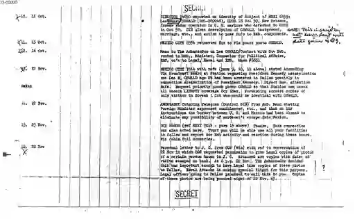 scanned image of document item 3/124