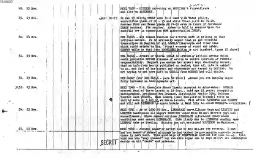 scanned image of document item 10/124