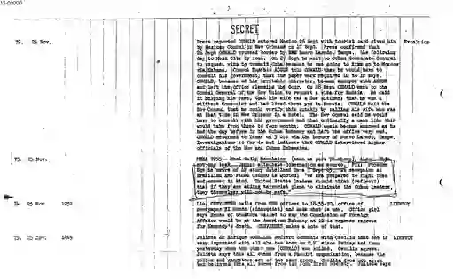 scanned image of document item 15/124