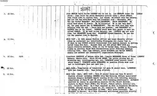 scanned image of document item 19/124