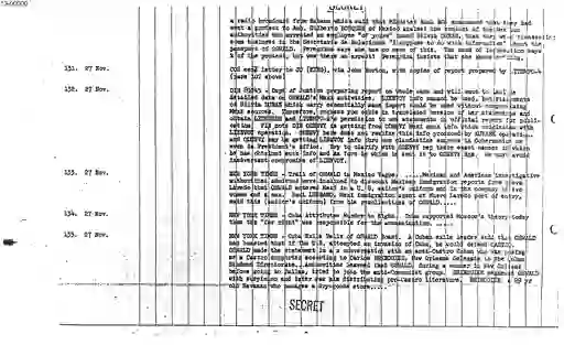 scanned image of document item 29/124