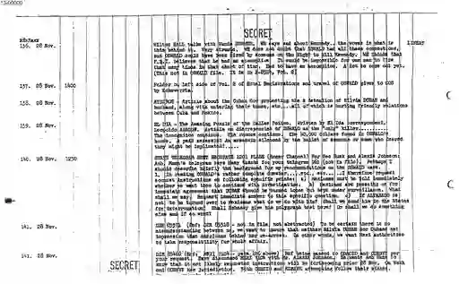 scanned image of document item 30/124