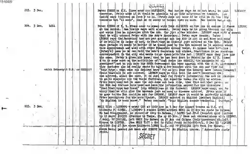 scanned image of document item 43/124