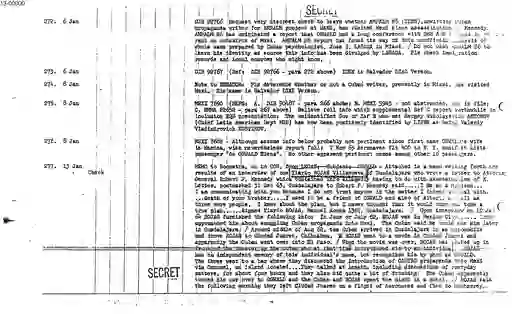 scanned image of document item 55/124