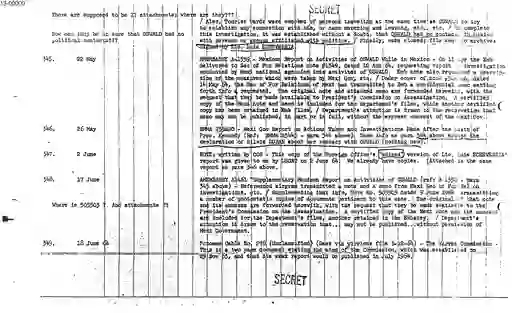 scanned image of document item 77/124