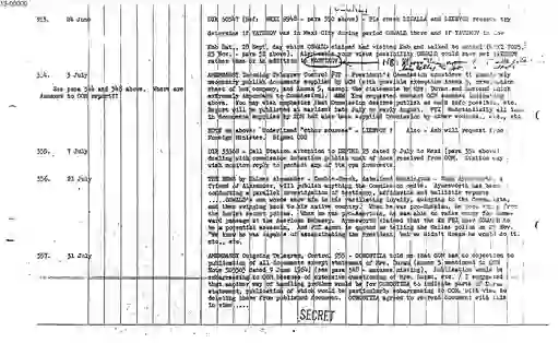 scanned image of document item 79/124