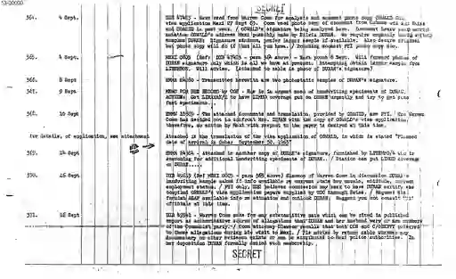 scanned image of document item 81/124