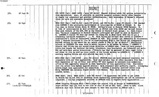 scanned image of document item 82/124