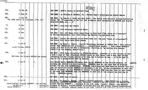 scanned image of document item 98/124