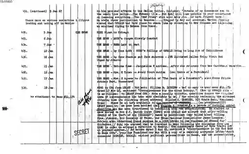 scanned image of document item 99/124