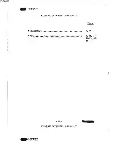 scanned image of document item 97/98