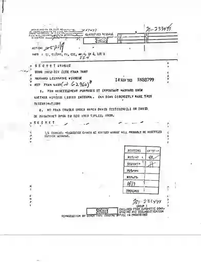 scanned image of document item 79/135